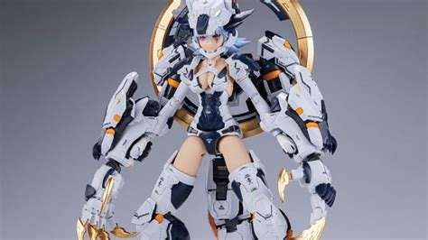 atk model blog|A, page: 1 .